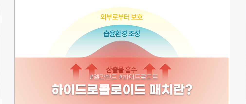 엘라밴드 하이드로도트 특징｜하이드로콜로이드 패치란?